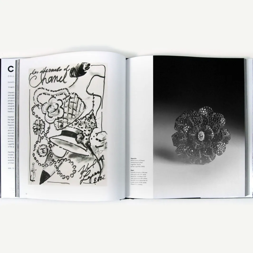 New Mags Chanel Collection And Creations TH1009 | Dekorationer