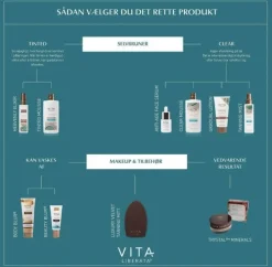 Vlbeauty Blur