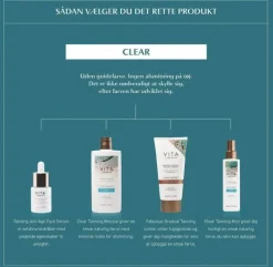 Vita Liberata Vltanning Anti-Age Face Serum | Självbrunare